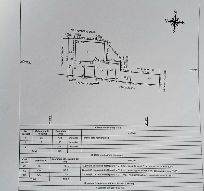 Goranu, Ramnicu Valcea